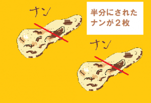 nann2